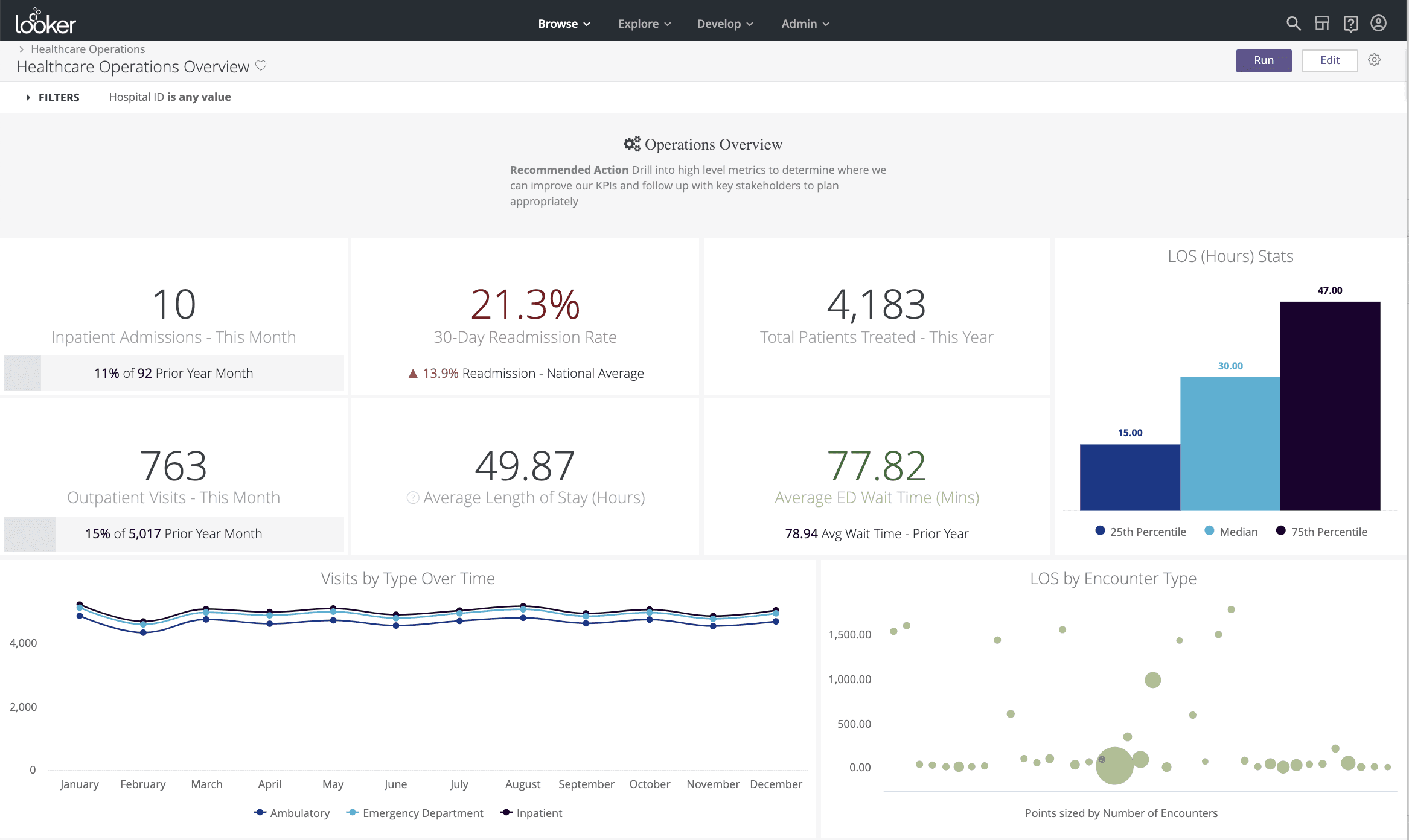 Interface File Status Monitoring